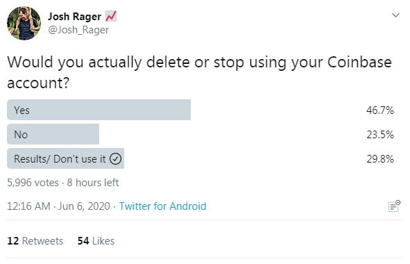 coinbase poll