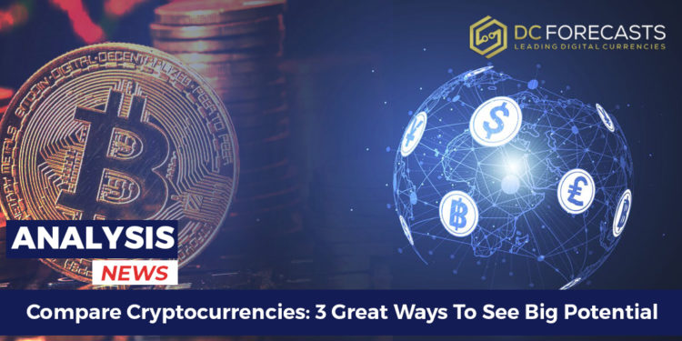 key levels for bitcoin