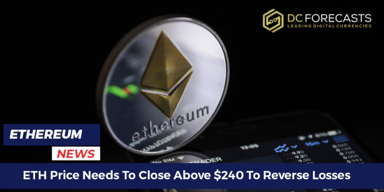 eth price needs to
