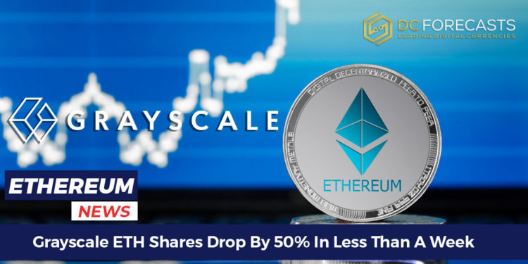 grayscale eth shares