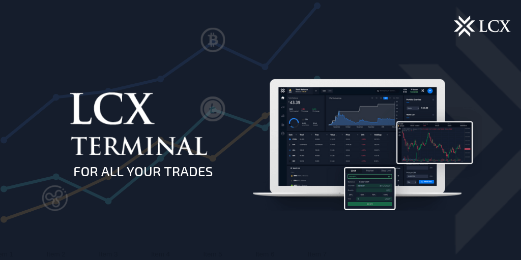 lcx and lunarcrush terminal