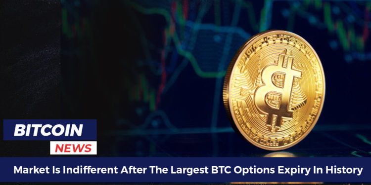 Market Is Indifferent