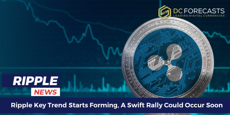 ripple key trend