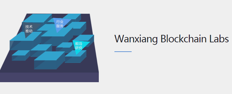 Wanxiang blockchain