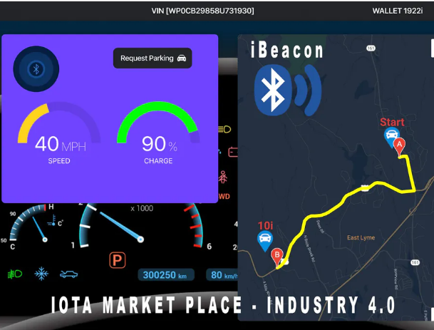 Winner Project At IOTA Hackathon