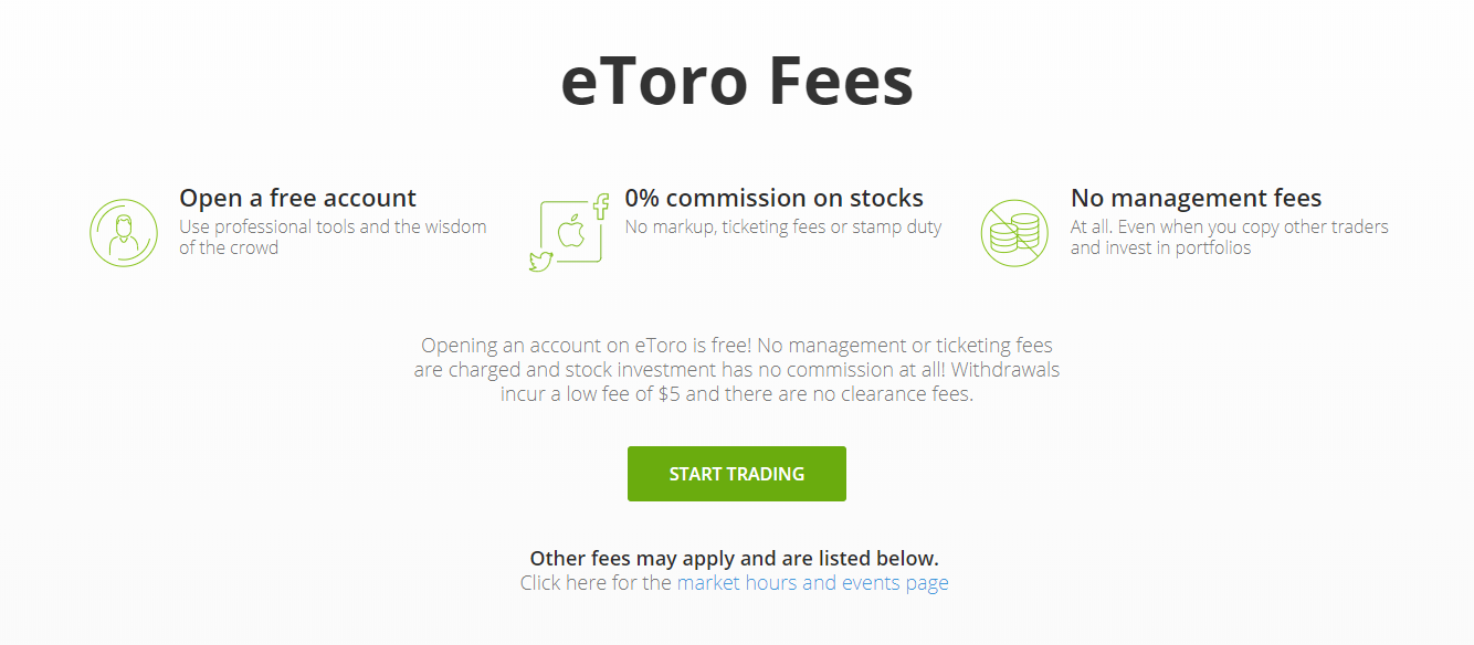 eToro fees