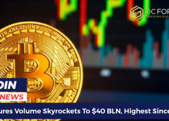 BTC futures volume skyrockets