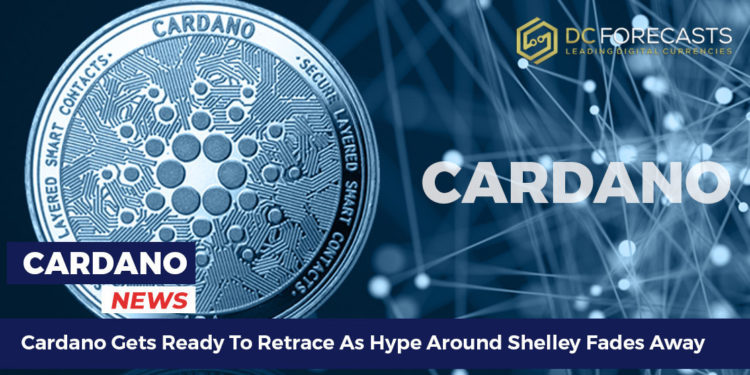 cardano gets ready
