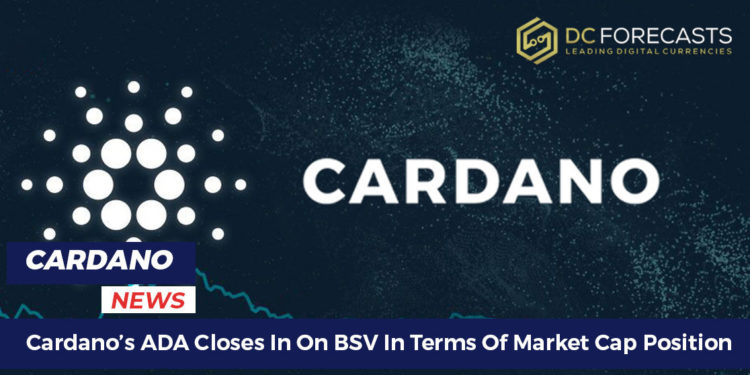 cardano's ada closes in