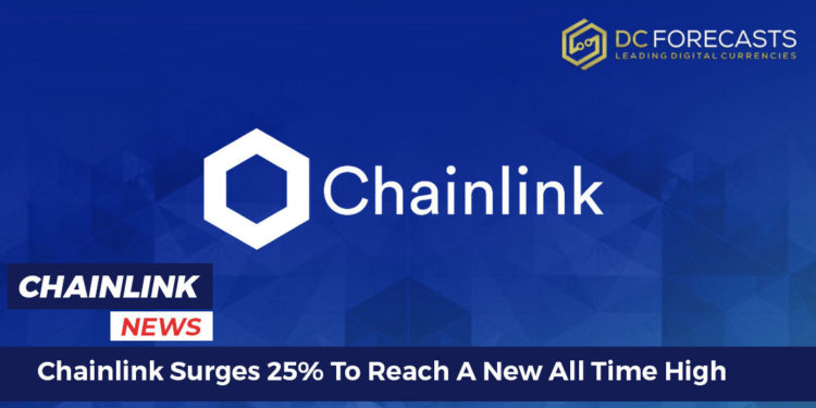 chainlink surges