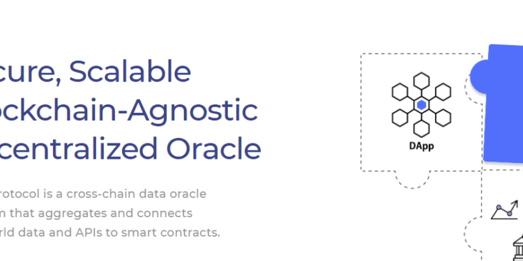 BAND Starts Recouping, price, level, resistance