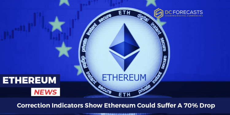 correction indicators