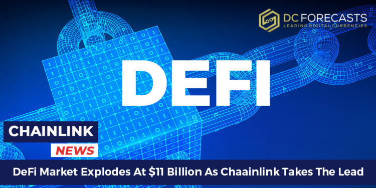 defi market explodes