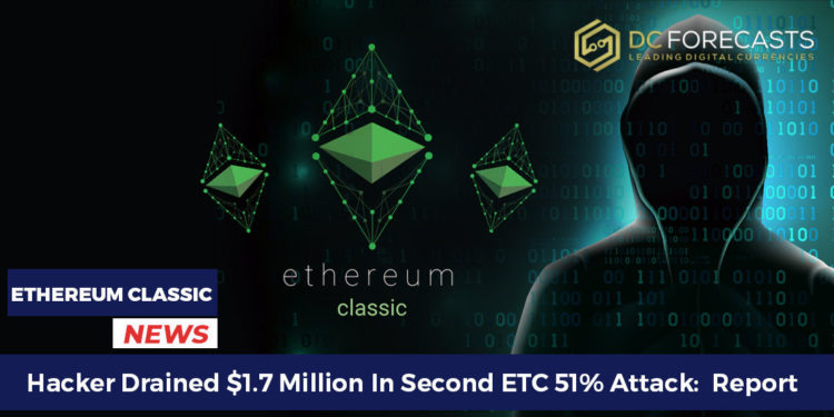 hacker drained $1.7 million