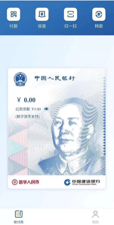digital yuan