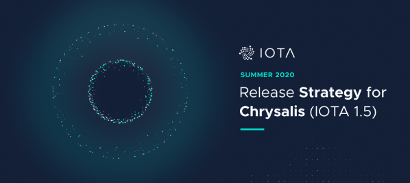 iota prepares, chrysalis, mainnet, upgrade