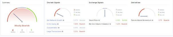 cryptoslate