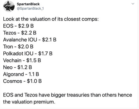 cardano twitter