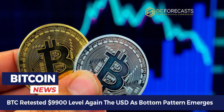 btc retested $9900