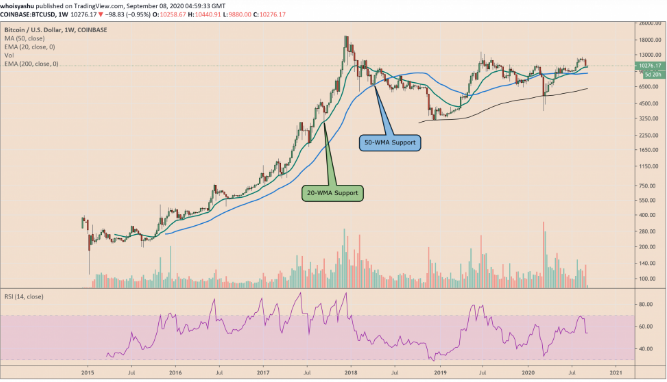 bitcoin plunge