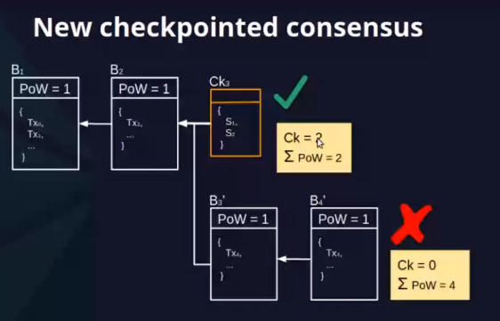 iohk presentation