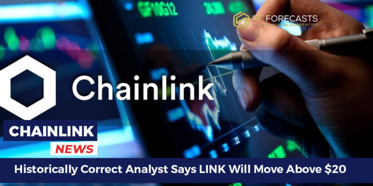 historically correct analyst