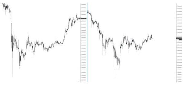 link chart