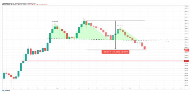 usdt