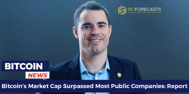 Bitcoin's market cap surpassed