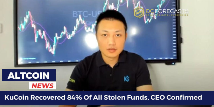 kucoin recovered