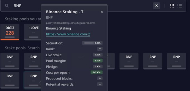 binance pools