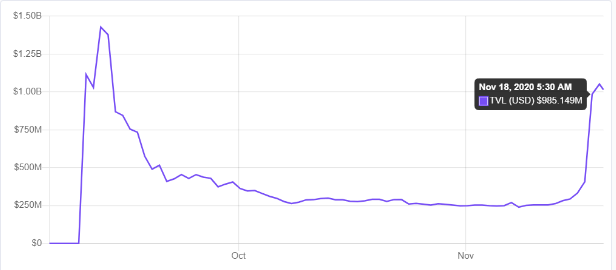 defi pulse