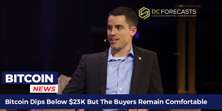 bitcoin dips below $23K