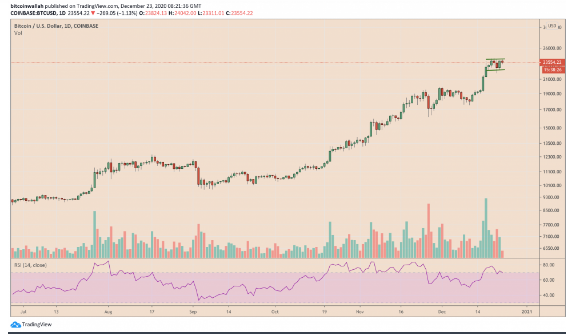 btc traders