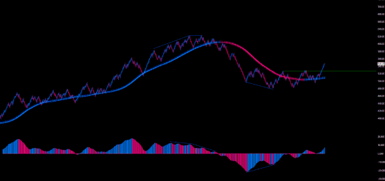 btcusd