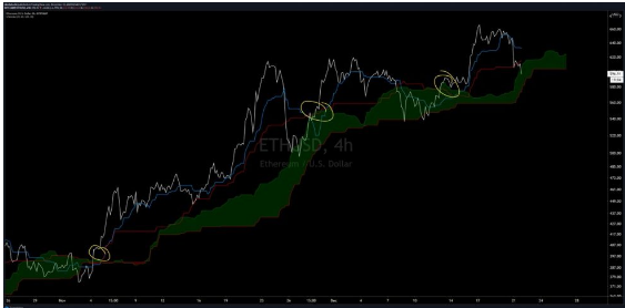 josh olszewicz eth usd