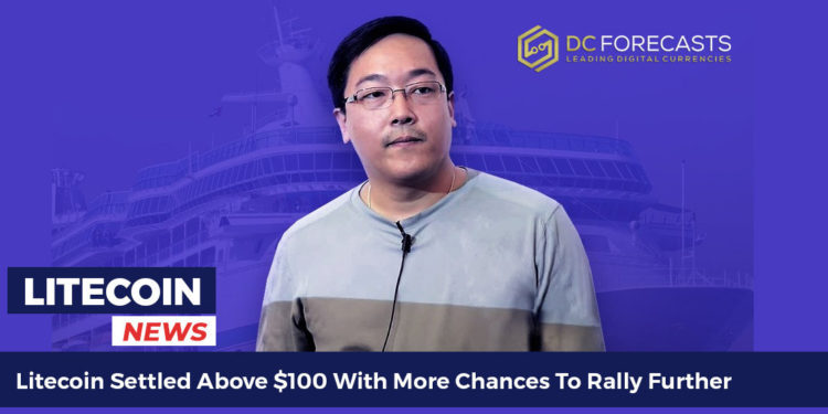 litecoin settled above