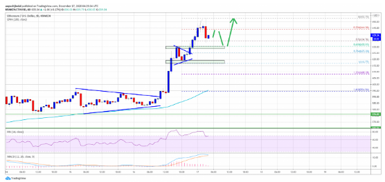 ethusd