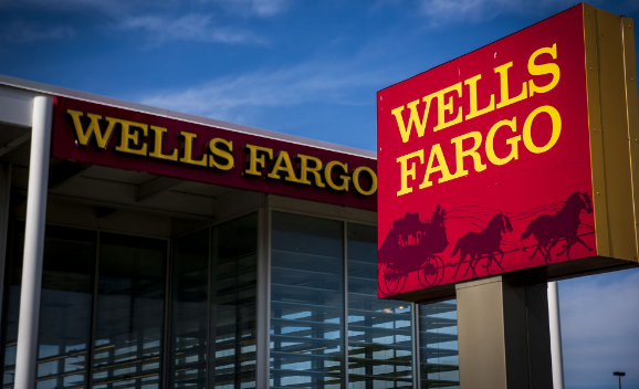 wells fargo compared, gold, bitcoin, btc, bank