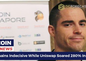 BTC remains indecisive