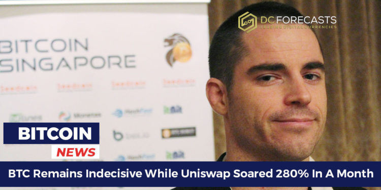 BTC remains indecisive