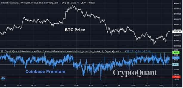 coinbase