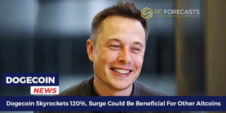 dogecoin skyrockets 120%