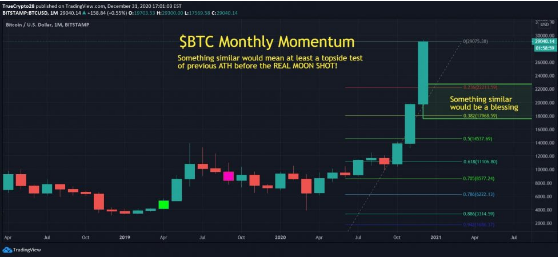 btcusd