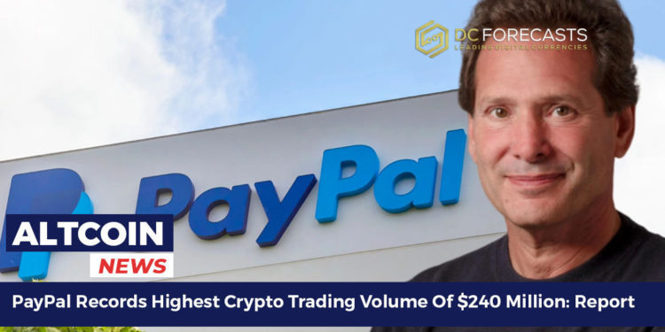 paypal records highest