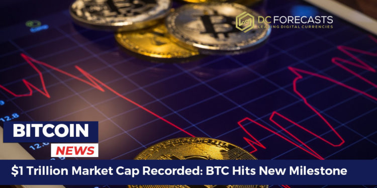 $1 trillion market cap