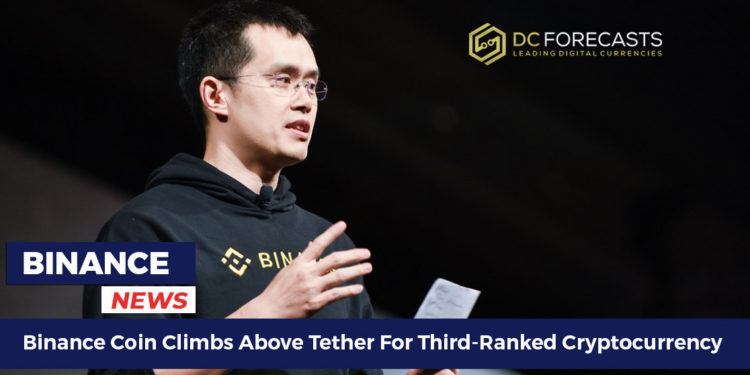 binance coin climbs
