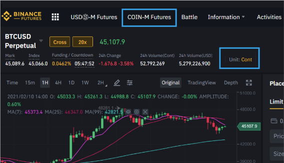 binance coin margined