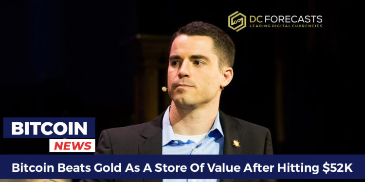 bitcoin beats gold as