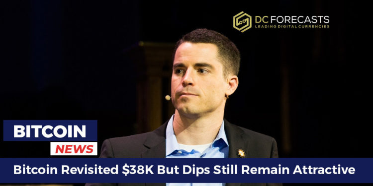 bitcoin revisited $38K
